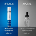 Bodywise® CRECIMIENTO DE CABELLO 50 ml en Roll-On + ENVÍO GRATIS 🎁